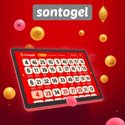 Inovasi Teknologi yang Diterapkan Sontogel pada Permainannya